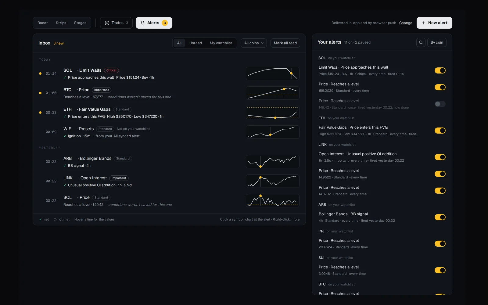 Fired alerts in the Watchtower, each with its price line