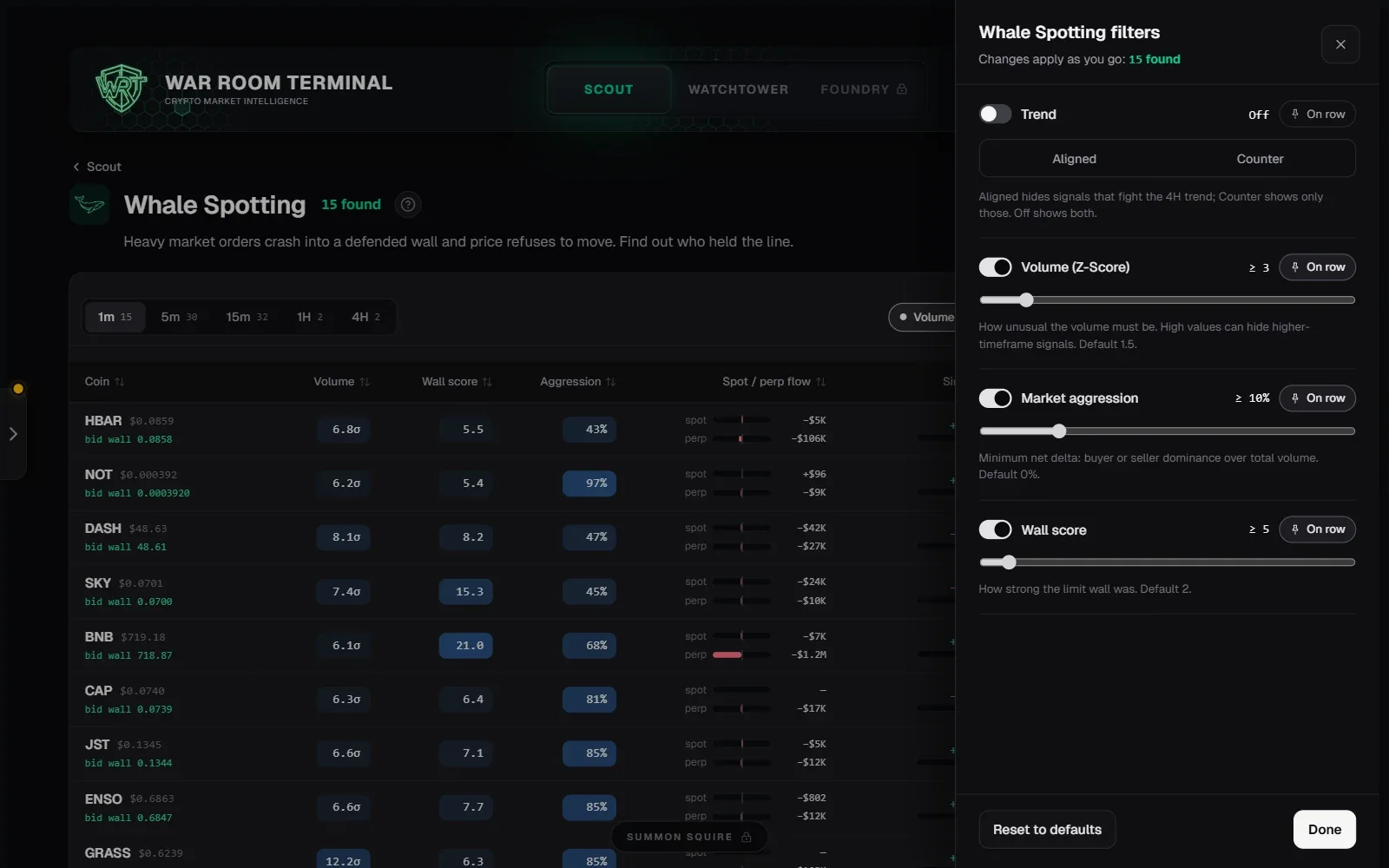 A Scout preset header with its filter drawer open